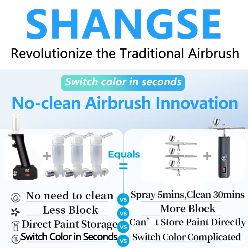 Upgraded No-Clean Airbrush with 0.3mm & 0.5mm Spray Modules